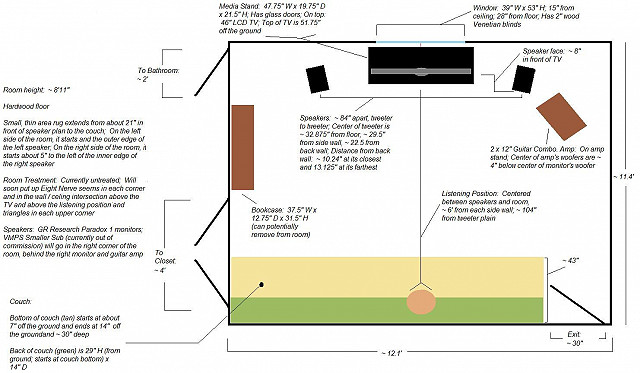 Room layout. Not to scale.