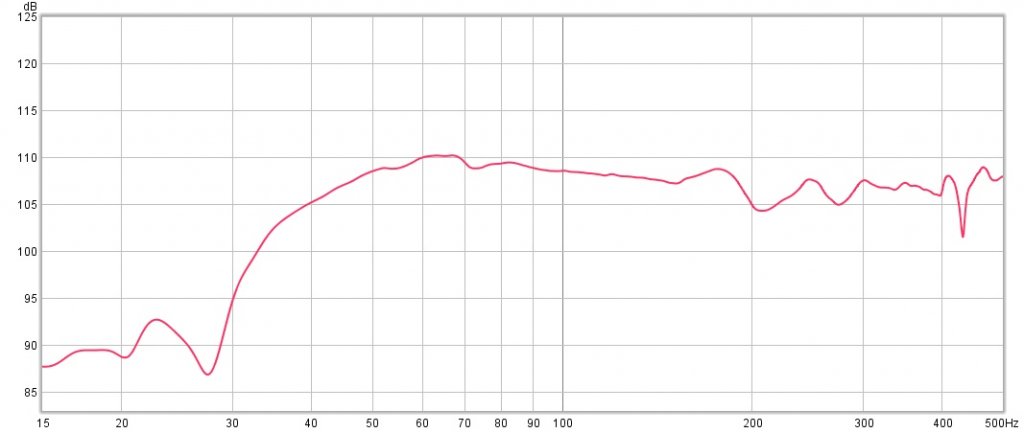 Ciare-18.00SW-FR