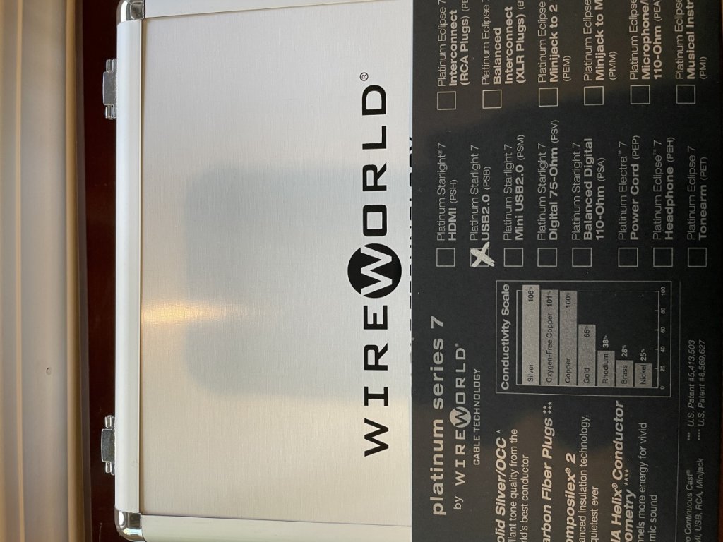 Wireworld Platinum Starlight USB