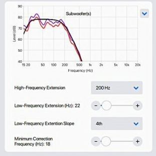 ARC woofer adjustment