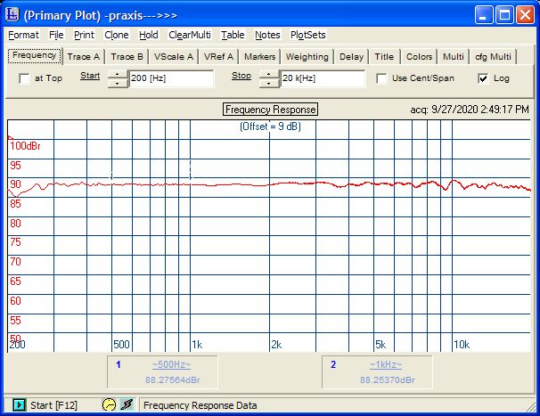 SS 95Encore-CURVE