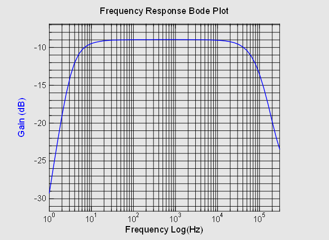 se transformer 3300Ohm