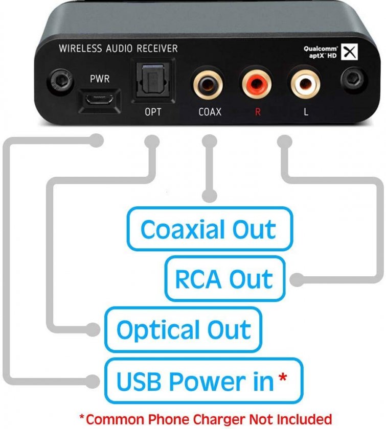 61P 4SK 55QCL. AC SL1000