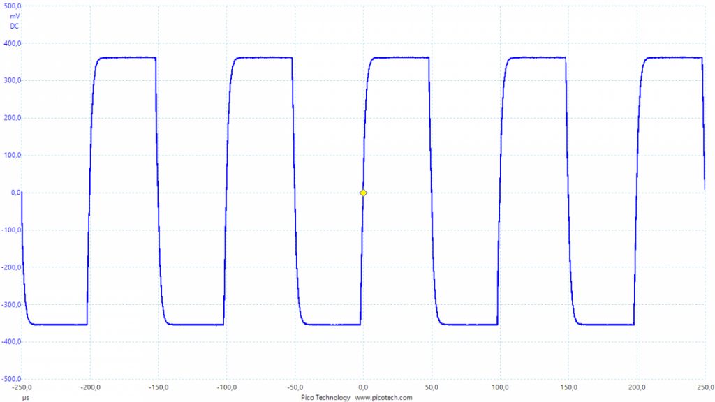 measured with a EL34 in triode mode 400V/75mA