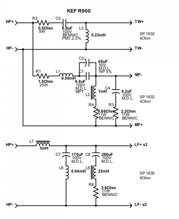 KEF-R900 Filtre Schema