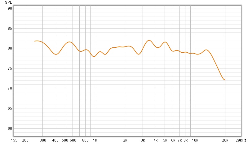 TC60 after Xover mods