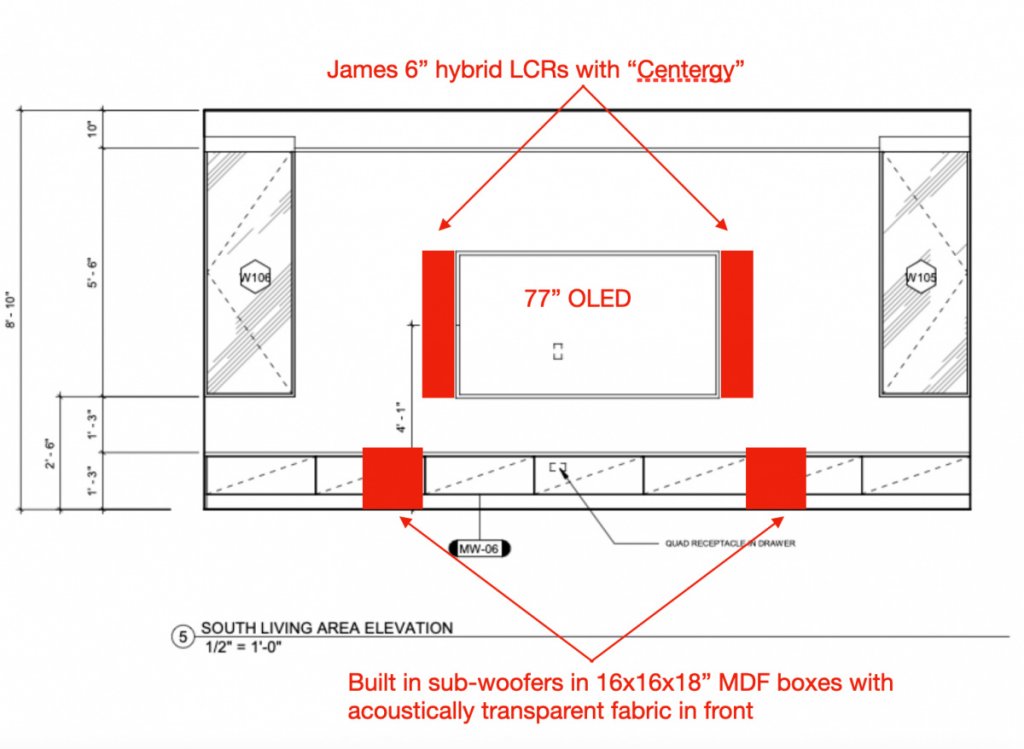 Architectural drawings