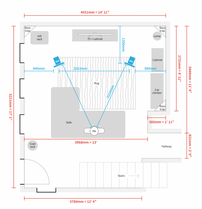 My listening room (plan)