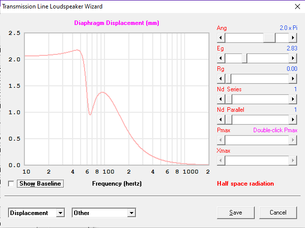 LGK2TL displacement