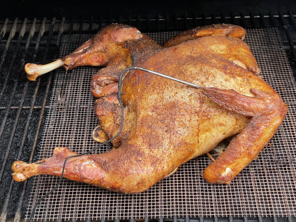 Turkey time