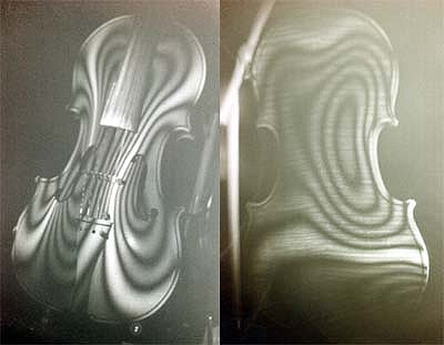 Vibration modes