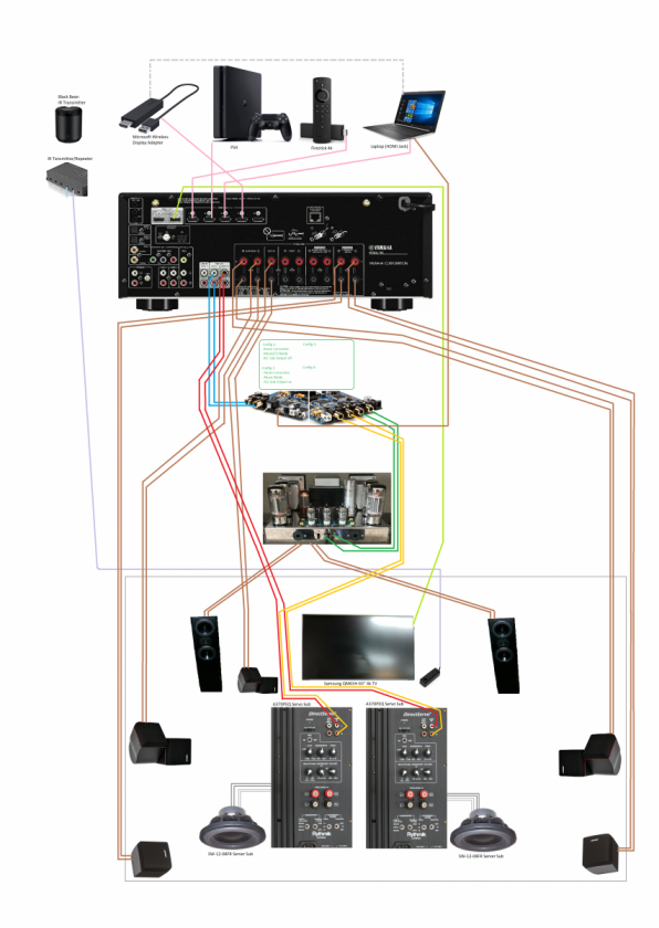 Audio Room Diagram