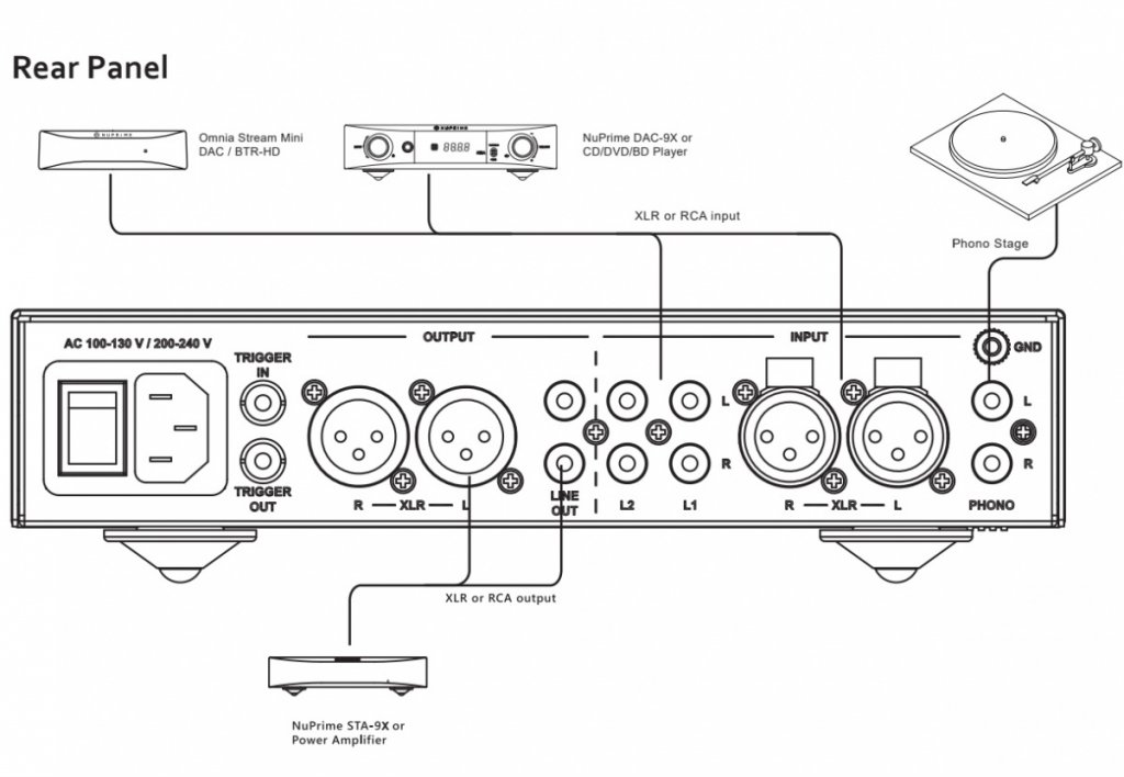 Rear panel pra 9x