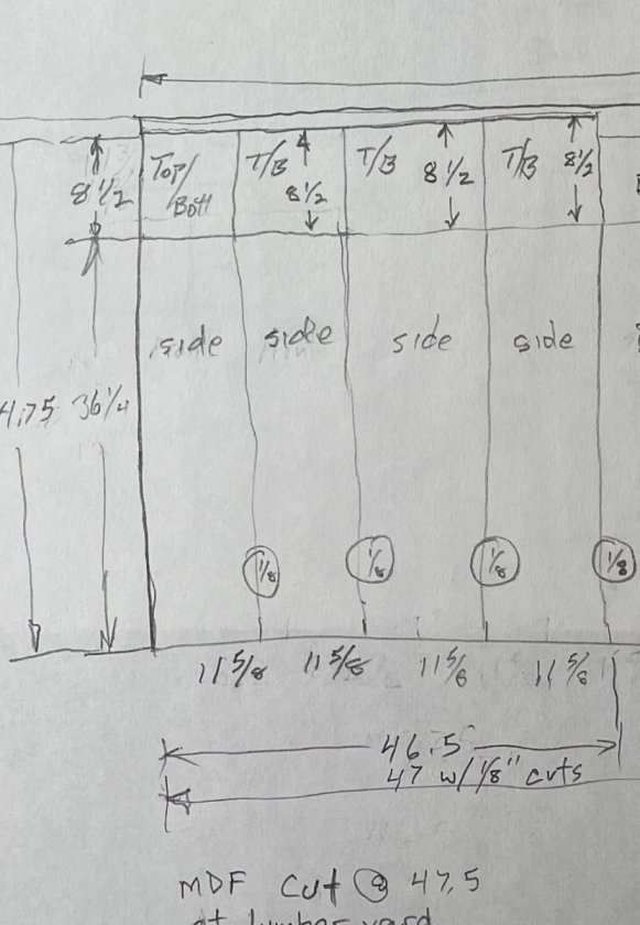 Side Top and Bottom cut plan