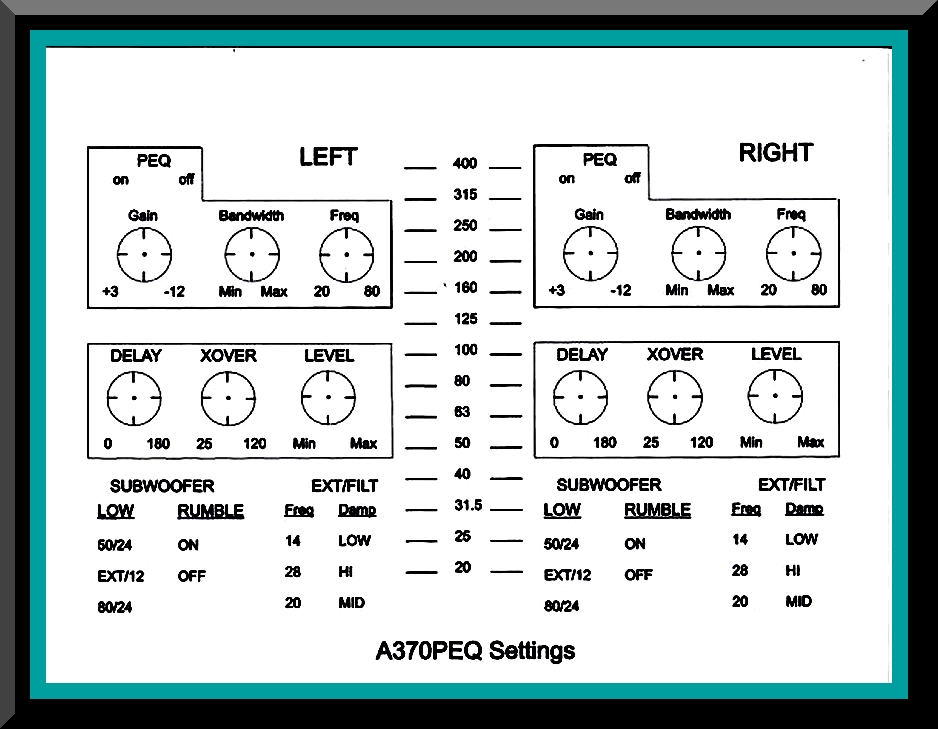 settings-for-subwoofer-GR-A 370PEQ-SUBAMP-SETTINGS-CHART-FOR-REFERENCE-Border-added