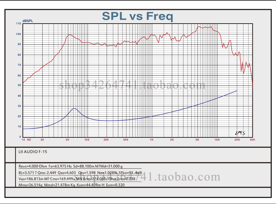 SpecF15