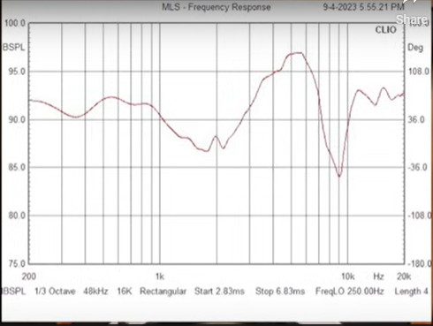 HPM-100 Before