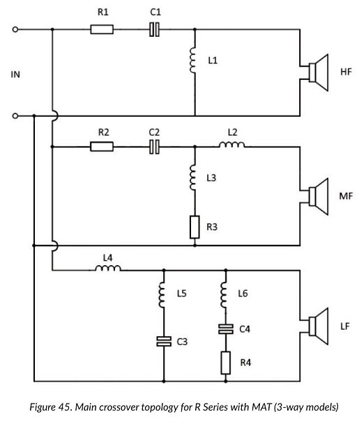 Main-crossover-topology-for-R-Series-with-MAT--3-way-models-