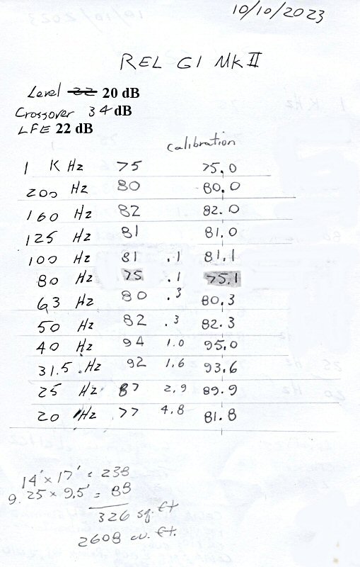 REL G1 MkII frequency chart