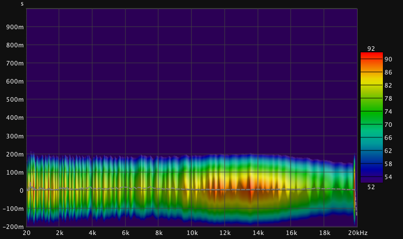 NX-Otica-WNORez-Spec