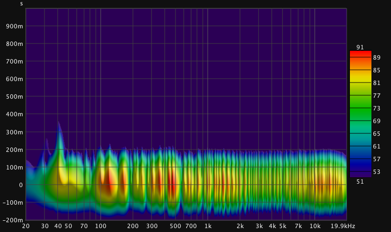 NX-Otica-No NOrez-Spec Axis