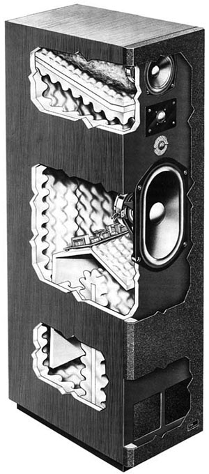 TDL Monitor Diagram