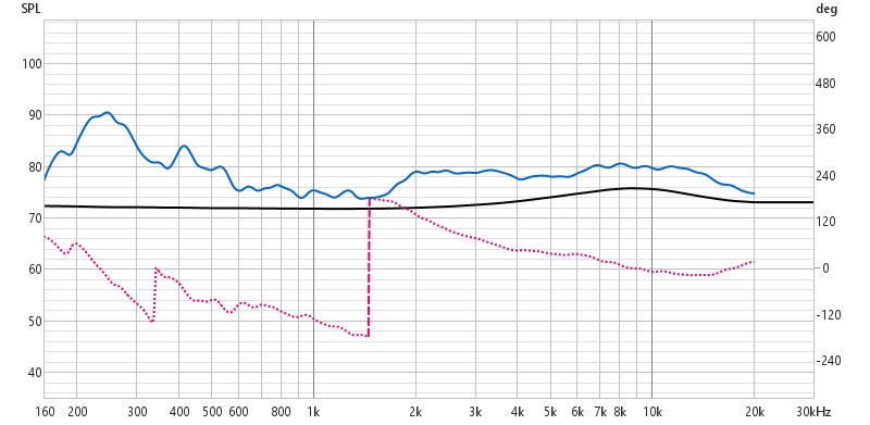 X-TC-Midrange-Tweeter-with-Xover