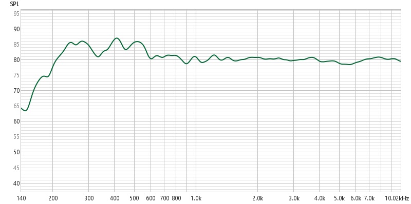 NEW-X-TC-Midrange-Tweeter-with-Xover