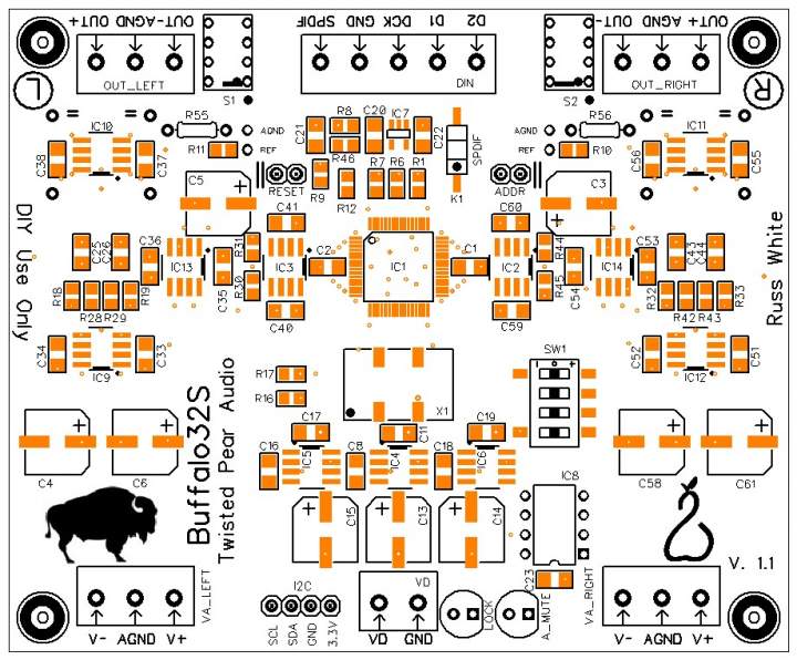 buffalo 32s layout 11
