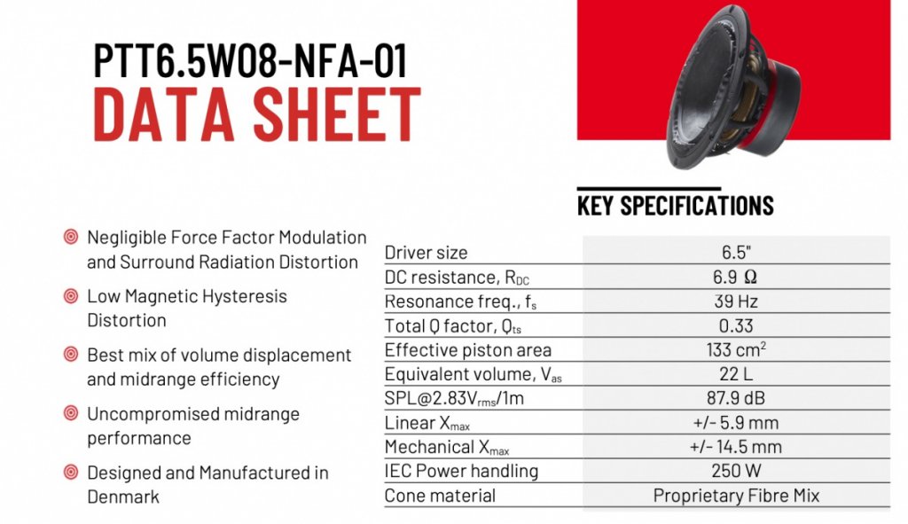 Purifi PTT 6.5W 08-NFA-01