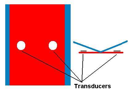 transducer idea 2