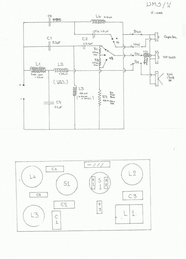 DM3 XO diagram