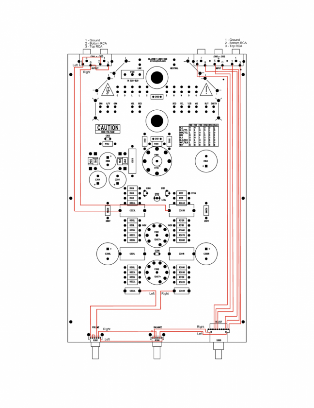 RCA jacks numbers