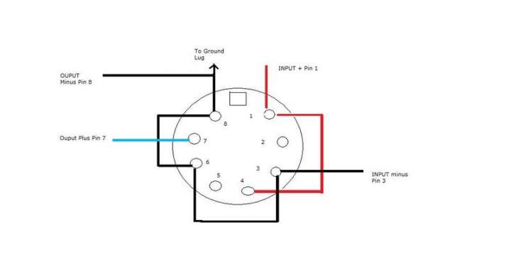 ALTEC 15095A SUT correct