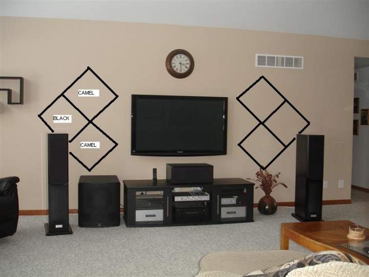 Room Treatments - Front Wall