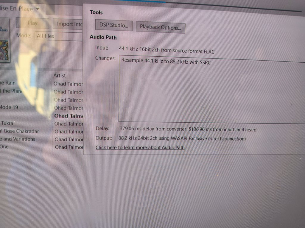 88.2