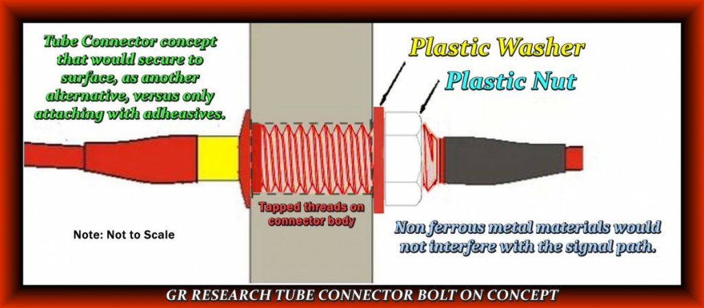Tube-connnector-With-Washer-and-plastic-nut-final