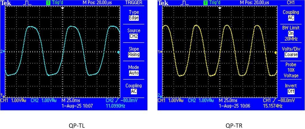 Figure-14 Light Barrier Oscilloscope Waveforms