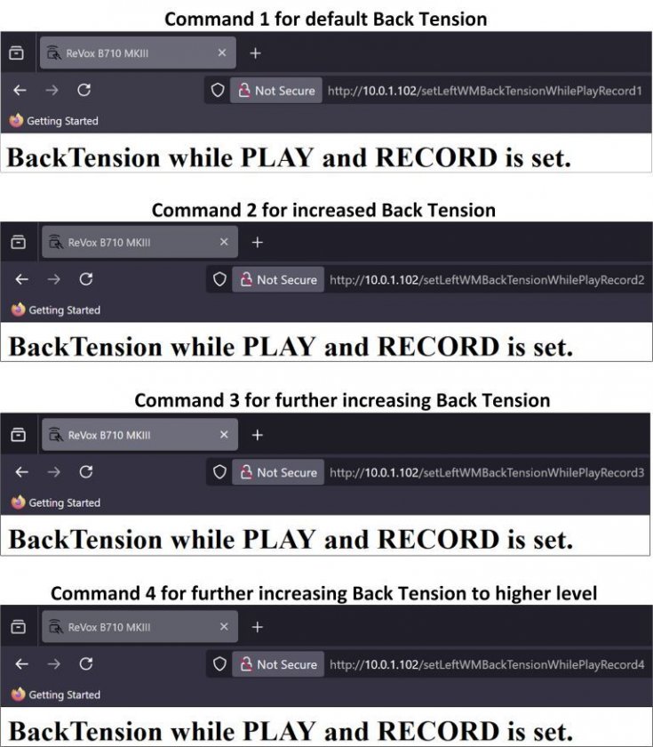 Figure-19 Back Tension IP commands