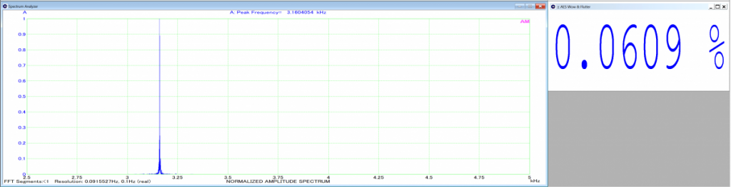 Figure-22 W&F ANT-Audio Tape