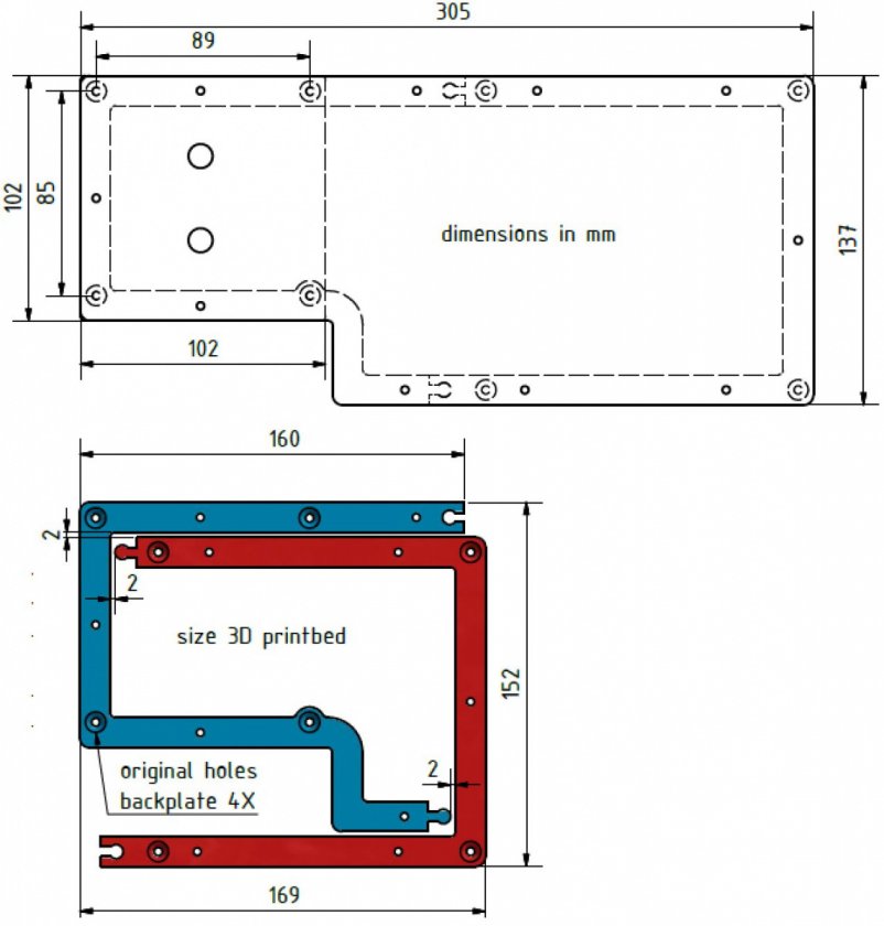 drawing of situation