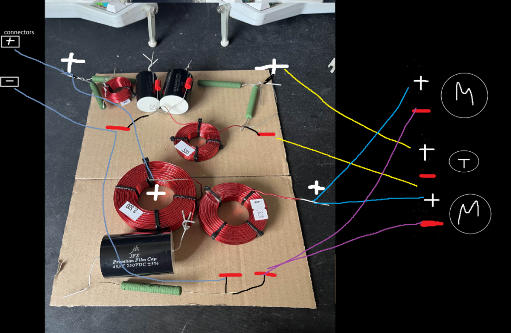 Crude first time crossover with wire lines.