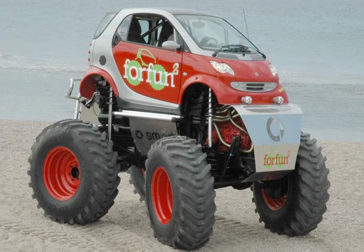 Smart Car