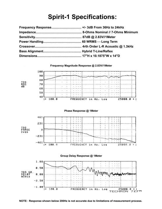 Spirit-1 Specs rev2