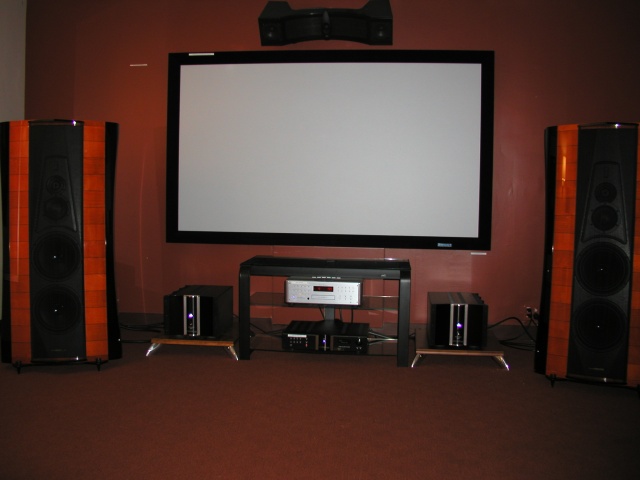 Sonus Faber