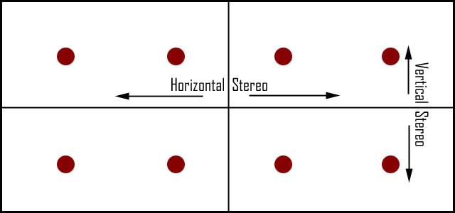 stereo