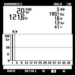 hal ac line  spectrum#2