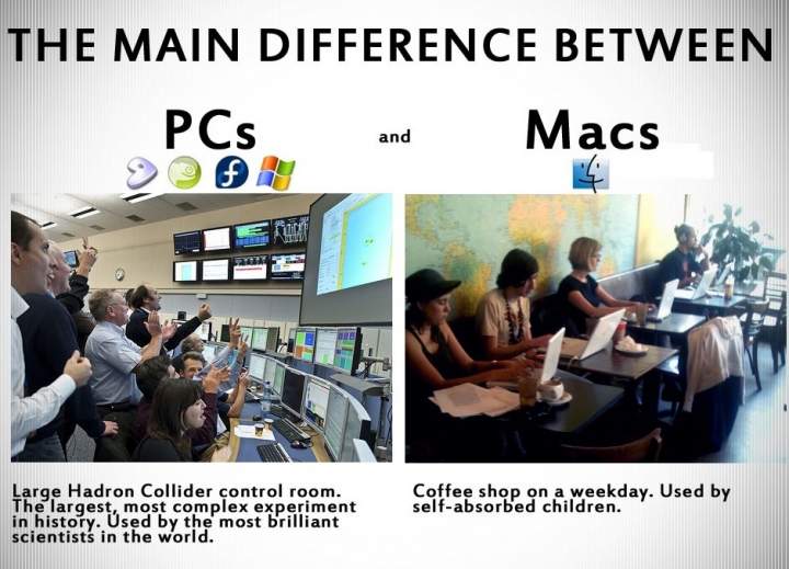 PCs and Macs