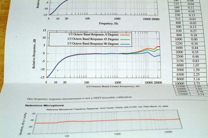 ECMgraph2