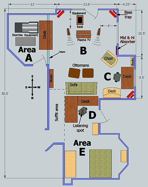 Audio Room 04